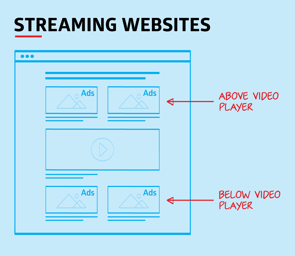 Yatay Reklam 1 - Masaüstü