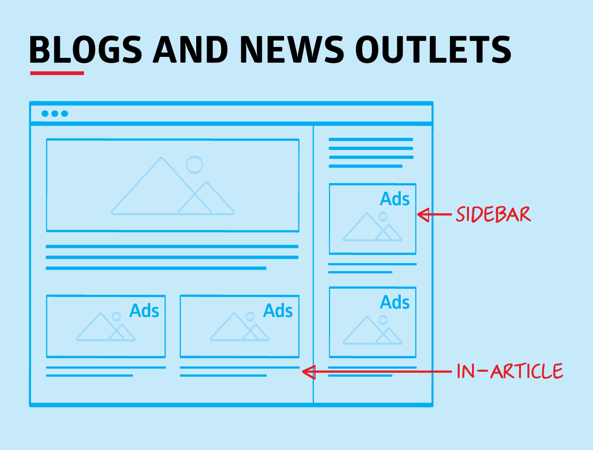 Yatay Reklam 1 - Mobil